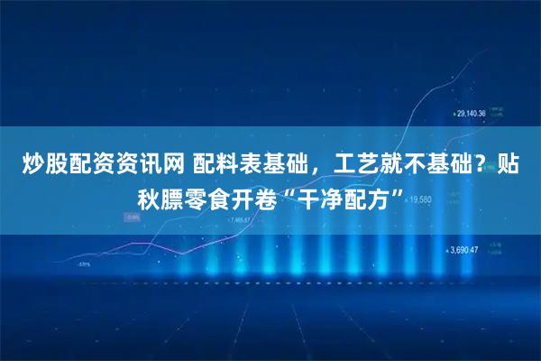 炒股配资资讯网 配料表基础，工艺就不基础？贴秋膘零食开卷“干净配方”